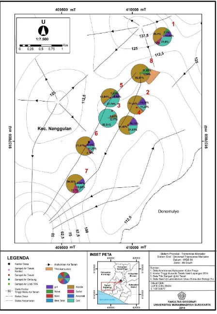 Gambar 4.13. Peta Kualitas Air Tanah dan Air Lindi Sebagian Desa Banyuroto Kecamatan Nanggulan Kabupaten Kulon Progo 