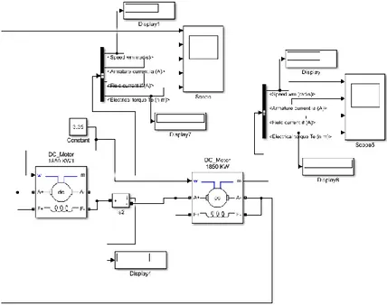 Gambar 4. 2 Pemasangan motor jenis pendorong I  4.1.2  Pemodelan Jenis Pendorongan II 