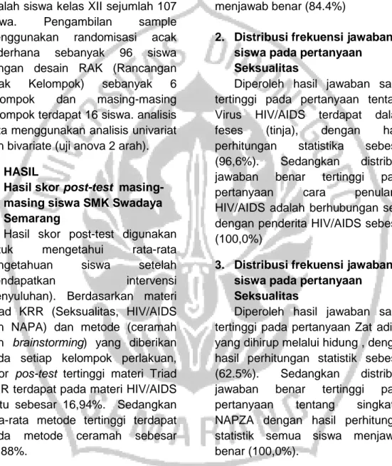 Tabel 1  Uji Homogenitas pada data  Post-test pada SMK Swadaya  Semarang 