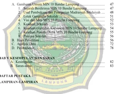 Gambaran Umum MIN 10 Bandar Lampung .............................  1. Sejarah Berdirinya MIN 10 Bandar Lampung ...................