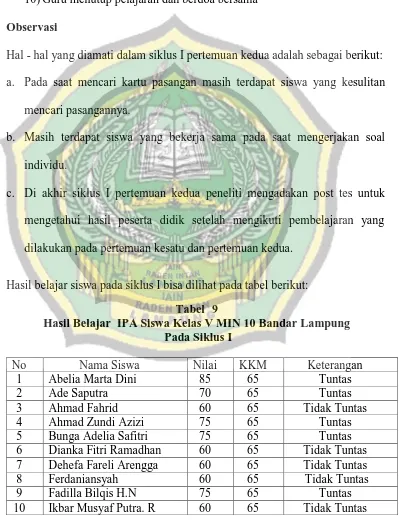 Tabel  9 Hasil Belajar  IPA Siswa Kelas V MIN 10 Bandar Lampung 