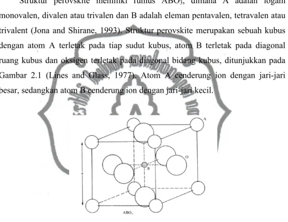 Gambar 2.1. Stuktur Perovskite ABO 3