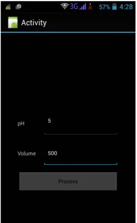Gambar 4.8 Tampilan pengiriman data pada android 