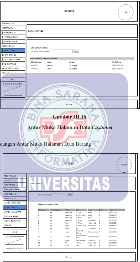 Gambar III.16. 