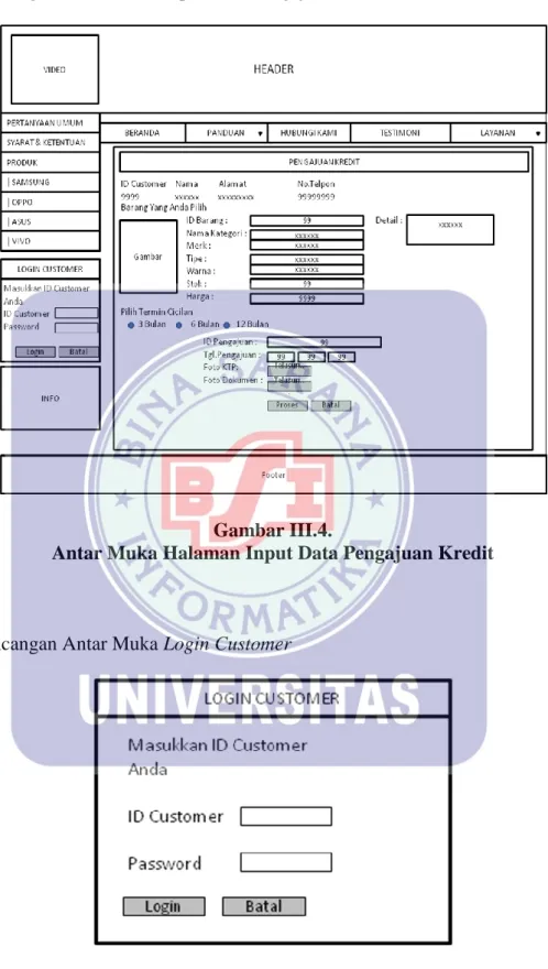 Gambar III.4. 