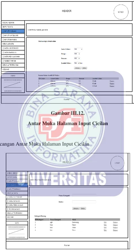 Gambar III.12. 