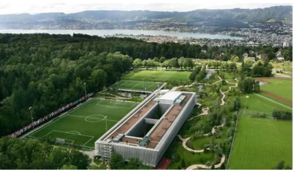 Gambar 1 Markas FIFA di Swiss 