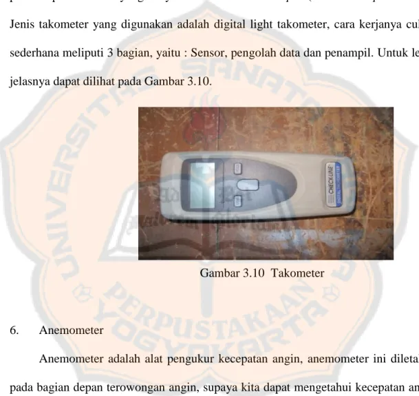 Gambar 3.10  Takometer 