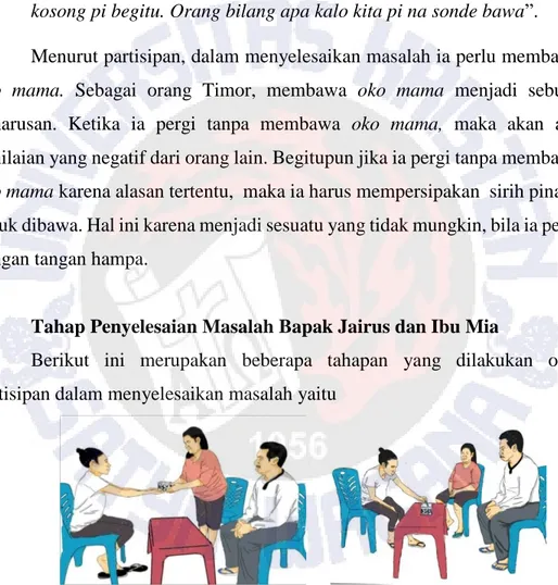 Gambar 3. Menyambut Ibu Mia dan Mengunyah Sirih Pinang 