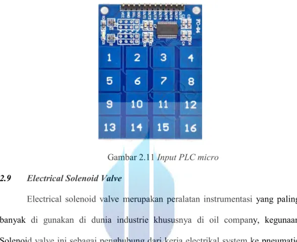 Gambar 2.11 Input PLC micro  2.9    Electrical Solenoid Valve 