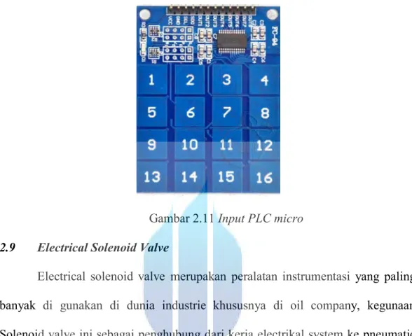 Gambar 2.11 Input PLC micro  2.9    Electrical Solenoid Valve 