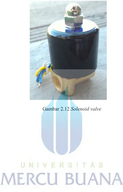Gambar 2.12 Solenoid valve 