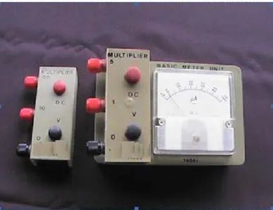 Gambar 2-17. Voltmeter dengan basic meter unit dan multiplier Persamaan tersebut menunjukkan 
