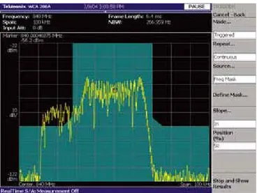 Gambar 9-25: Satu bingkai  spektogram yang menunjukkan kejadian picu dimana sinyal transien terjadi disekitar topeng frekuensi