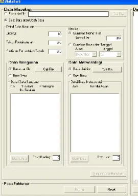 Gambar 1.General Flowchart program Matahari 