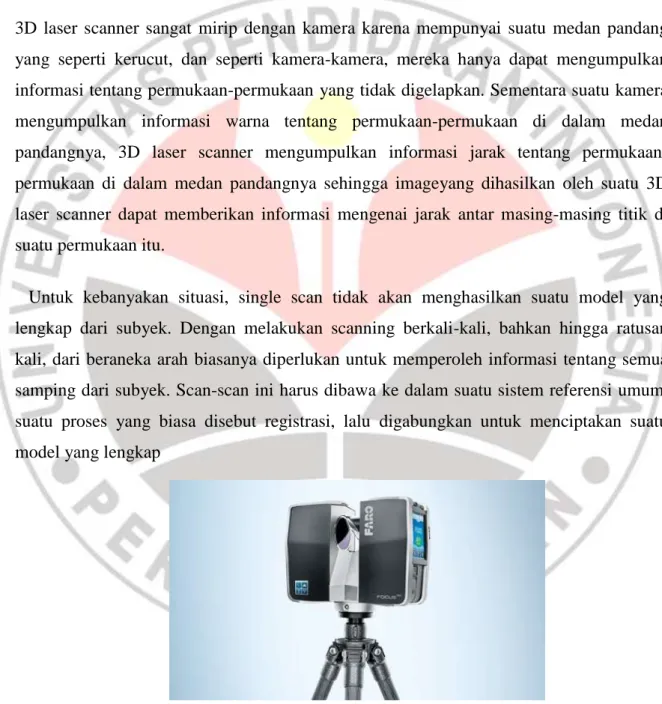 Gambar 2.7 FARO 3D FOCUS 