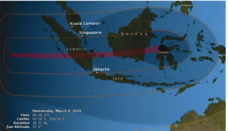 Gambar 1. Gerhana matahari total di Palu terjadi pada pukul 08:39 LT [13]