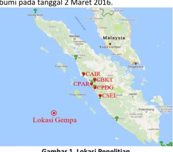 Gambar 1. Lokasi Penelitian  