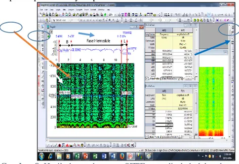 Gambar 8. Hasil plot spektogram SFTF yang dirobah dalam bentuk kontur. 