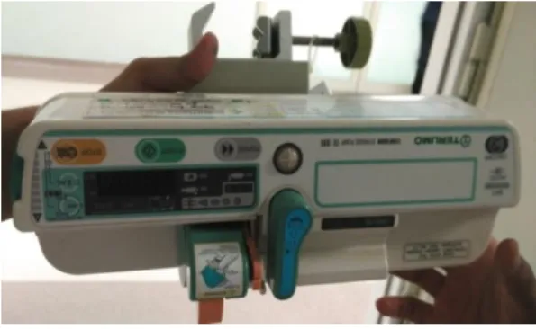 Gambar 1.Syringe Pump 
