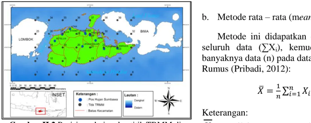 Gambar II.2 Posisi pos hujan dan titik TRMM di  wilayah Sumbawa