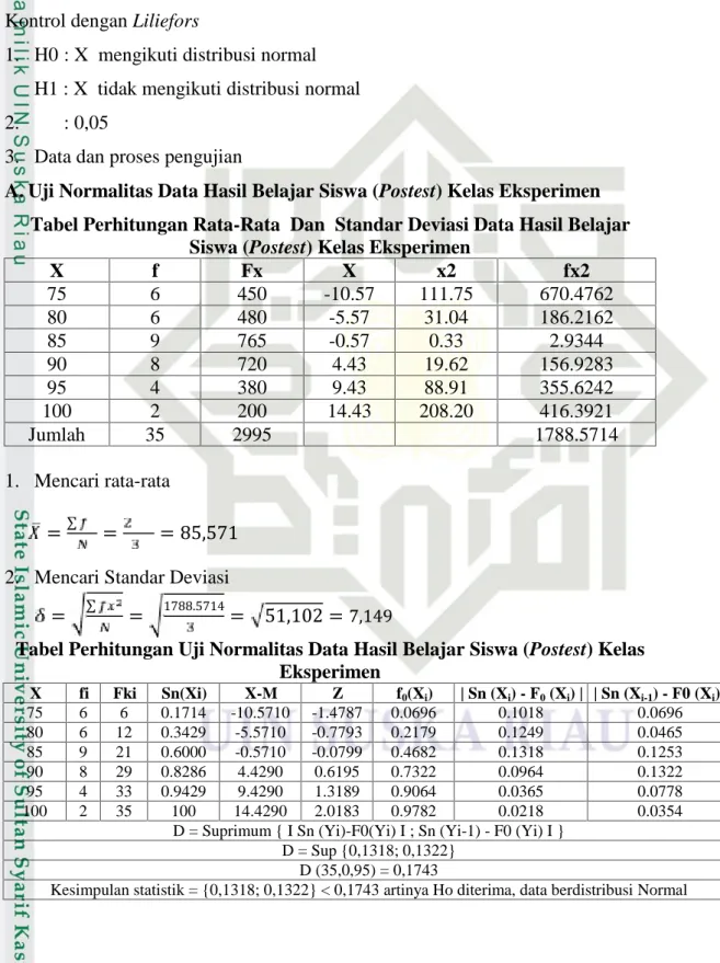 Tabel Perhitungan Uji Normalitas Data Hasil Belajar Siswa (Postest) Kelas Eksperimen