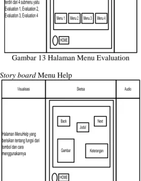 Gambar 13 Halaman Menu Evaluation  12.  Story board Menu Help 