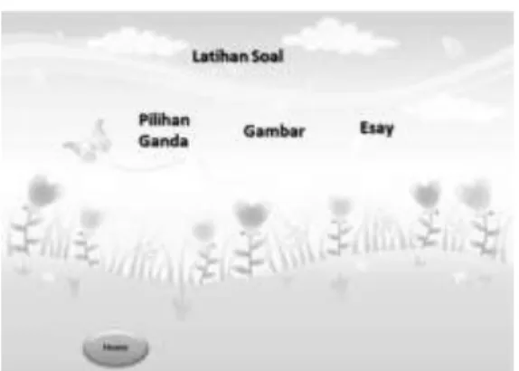 Gambar 14 Halaman Menu Bantuan  e.  Merancang Grafik 