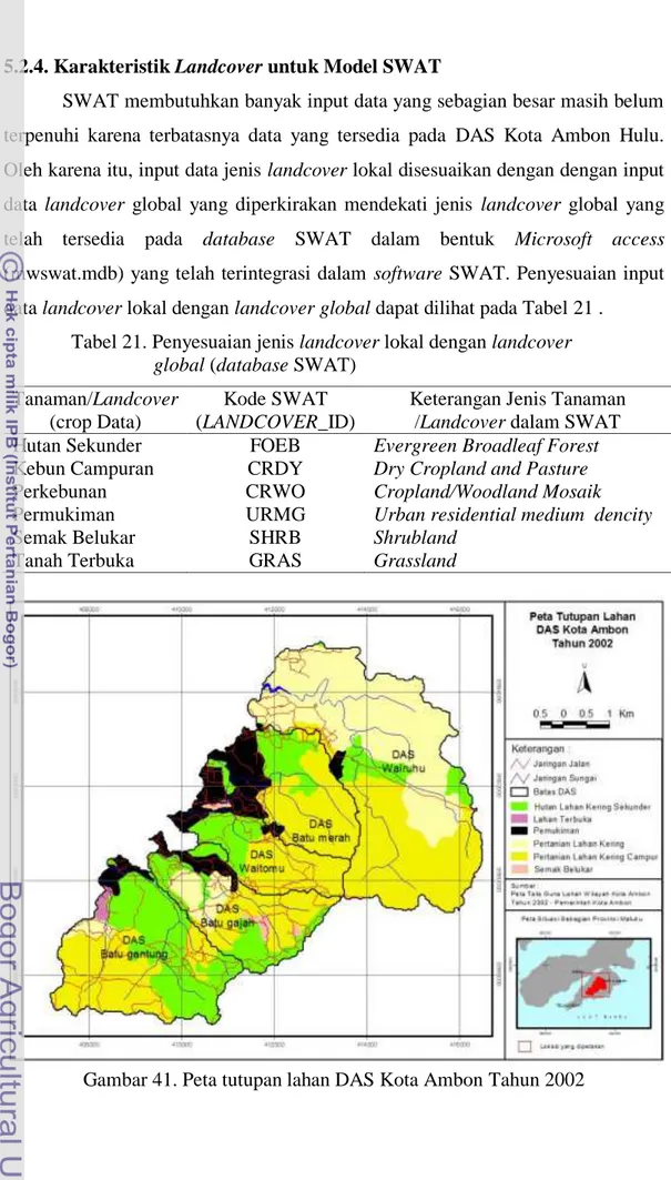 Tabel 21. Penyesuaian jenis landcover lokal dengan landcover  global (database SWAT) 