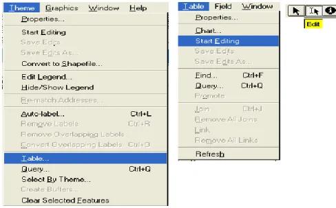 Gambar 5.9. Pilihan menu dan simbol untuk penginputan data pada tabel 