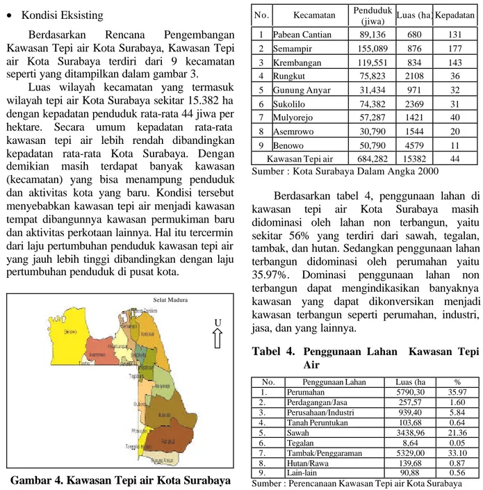Tabel  3.  Jumlah dan Kepadatan Penduduk Kawasan Tepi air Kota Surabaya.