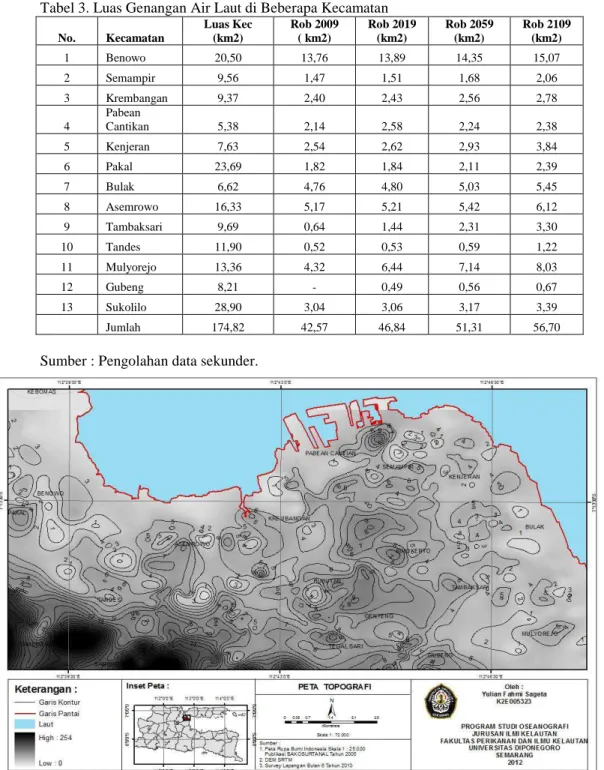 Tabel 3. Luas Genangan Air Laut di Beberapa Kecamatan  No.  Kecamatan  Luas Kec (km2)  Rob 2009 ( km2)  Rob 2019 (km2)  Rob 2059 (km2)  Rob 2109 (km2)  1  Benowo  20,50  13,76  13,89  14,35  15,07  2  Semampir  9,56  1,47  1,51  1,68  2,06  3  Krembangan  