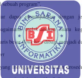 Diagram  alur  dapat  menunjukkan  dengan  jelas  pengendalian  suatu  algoritma  yakni  bagaimana  melaksanakan  suatu  kegiatan  secara  logis  dan  sistematis