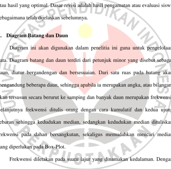 Diagram  ini  akan  digunakan  dalam  penelitia  ini  guna  untuk  pengelolaan  data. Diagram batang dan daun terdiri dari petunjuk minor  yang disebut sebagai  daun,  diatur  bergandengan  dan  bersesuaian