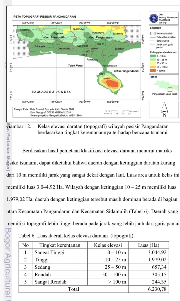 Gambar 12.    Kelas elevasi daratan (topografi) wilayah pesisir Pangandaran  berdasarkan tingkat kerentanannya terhadap bencana tsunami 