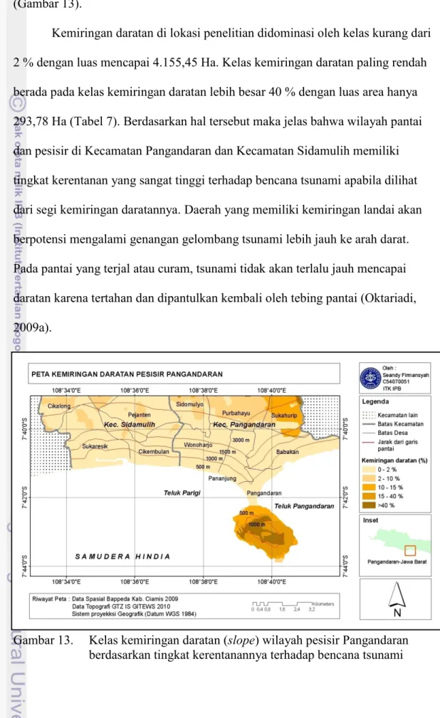 Gambar 13.    Kelas kemiringan daratan (slope) wilayah pesisir Pangandaran  berdasarkan tingkat kerentanannya terhadap bencana tsunami 