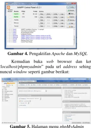 Gambar 5. Halaman menu phpMyAdmin  Setelah  mucul  window  phpMyadmin,  tahap  berikutnya adalah melakukan perancangan basis data
