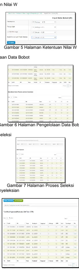 Gambar 5 Halaman Ketentuan Nilai W  d.  Halaman Pengelolaan Data Bobot 