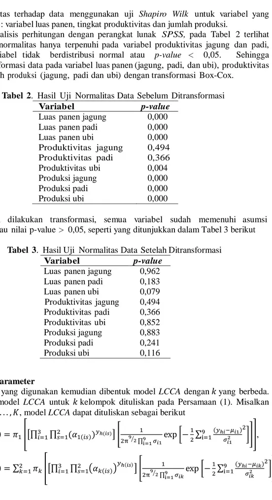 Tabel  2.  Hasil  Uji  Normalitas Data  Sebelum  Ditransformasi 