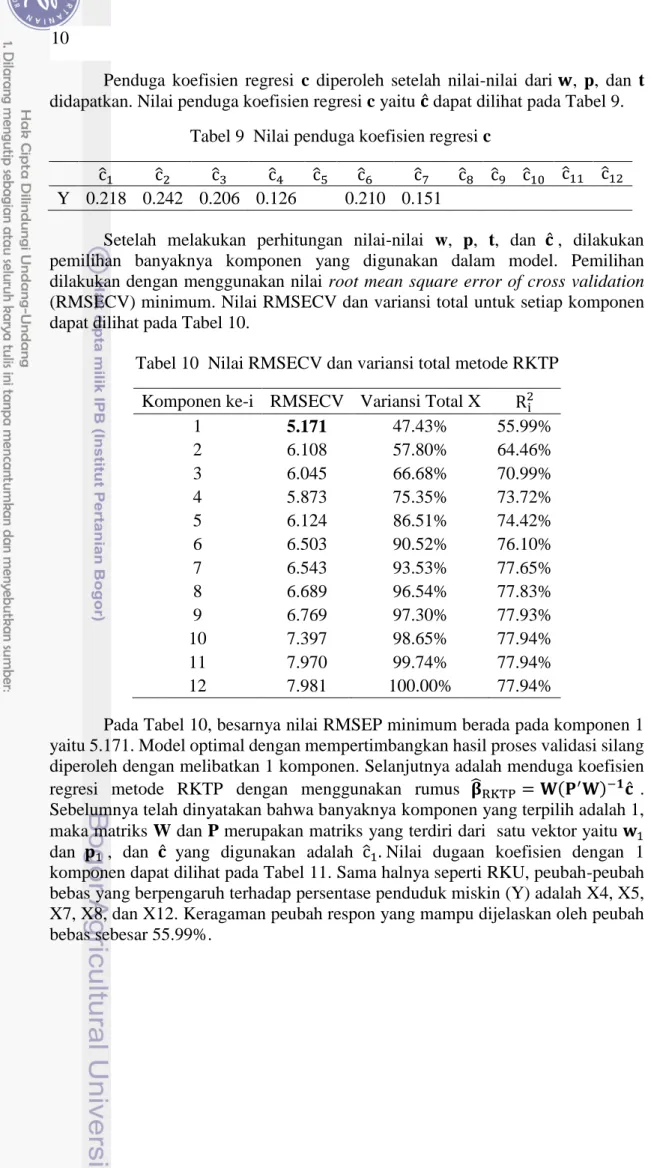 Tabel 10  Nilai RMSECV dan variansi total metode RKTP  Komponen ke-i  RMSECV  Variansi Total X  R 2 i