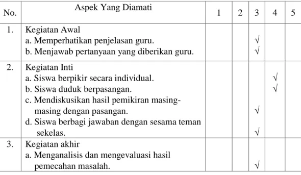 Tabel  3 Hasil Observasi Aktifitas Siswa Siklus I 