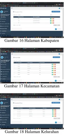 Gambar 17 Halaman Kecamatan 