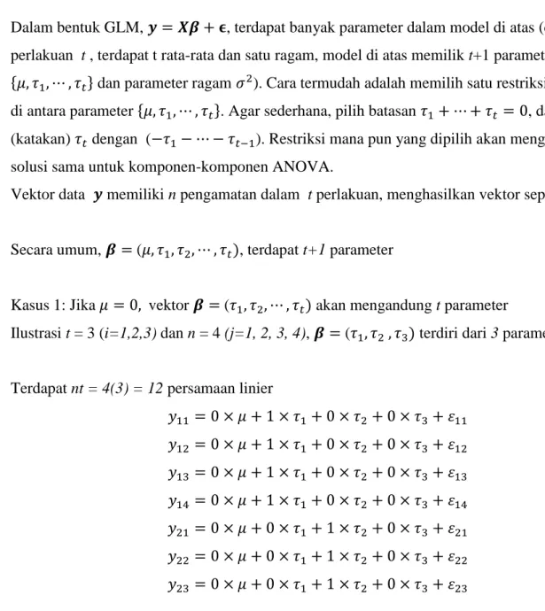 Ilustrasi t = 3 (i=1,2,3) dan n = 4 (j=1, 2, 3, 4), 