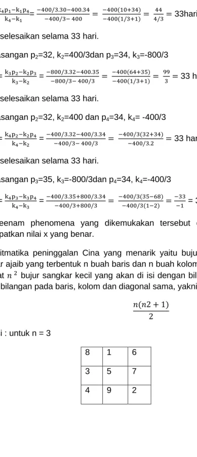 Ilustrasi : untuk n = 3 