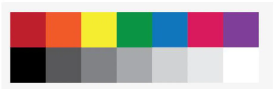 Gambar 2.2 Studi Warna  Sumber : www.ilmudesign.com 