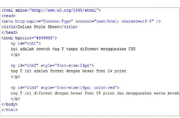 Gambar 51. Gambar Inline Style Sheet