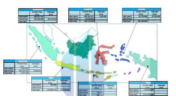 Gambar 2.4 Sebaran sumber daya dan cadangan mineral besi di wilayah  Indonesia  