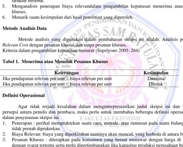 Tabel 1.  Menerima atau Menolak Pesanan Khusus  