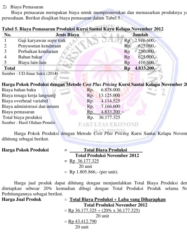 Tabel 4. Biaya Administasi dan Umum Produksi Kursi Santai Kayu Kelapa November 2012 