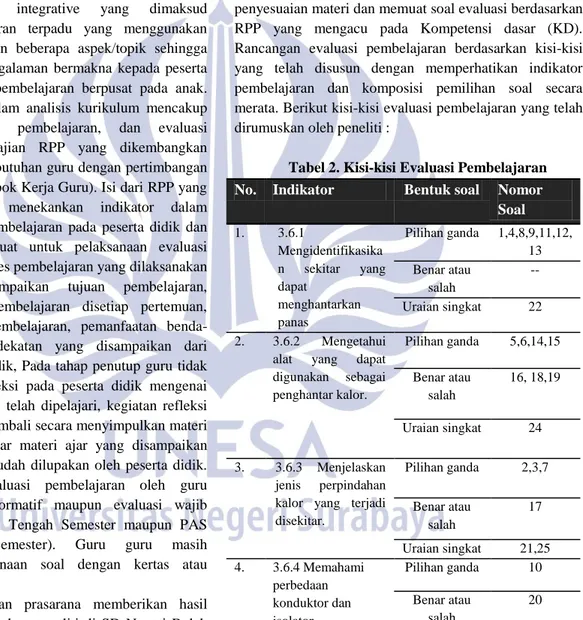 Tabel 2. Kisi-kisi Evaluasi Pembelajaran  No.  Indikator   Bentuk soal  Nomor 